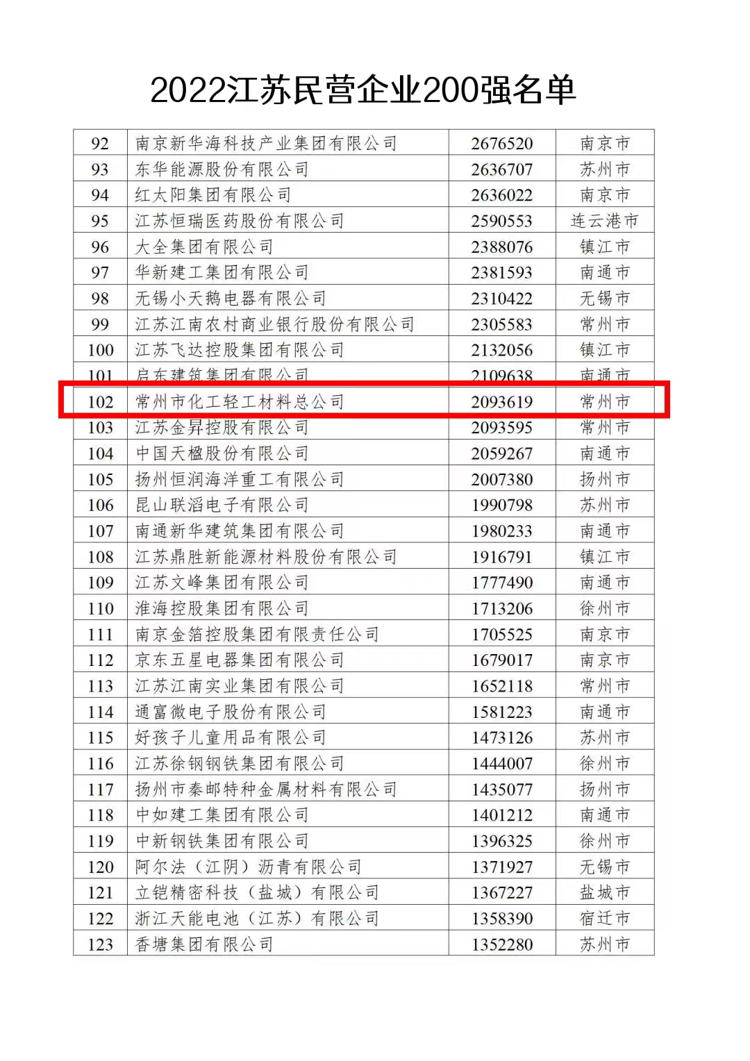微信圖片_20220926110422.jpg